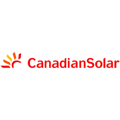 Canadian Solar